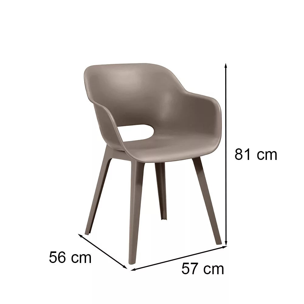 Homelux 3