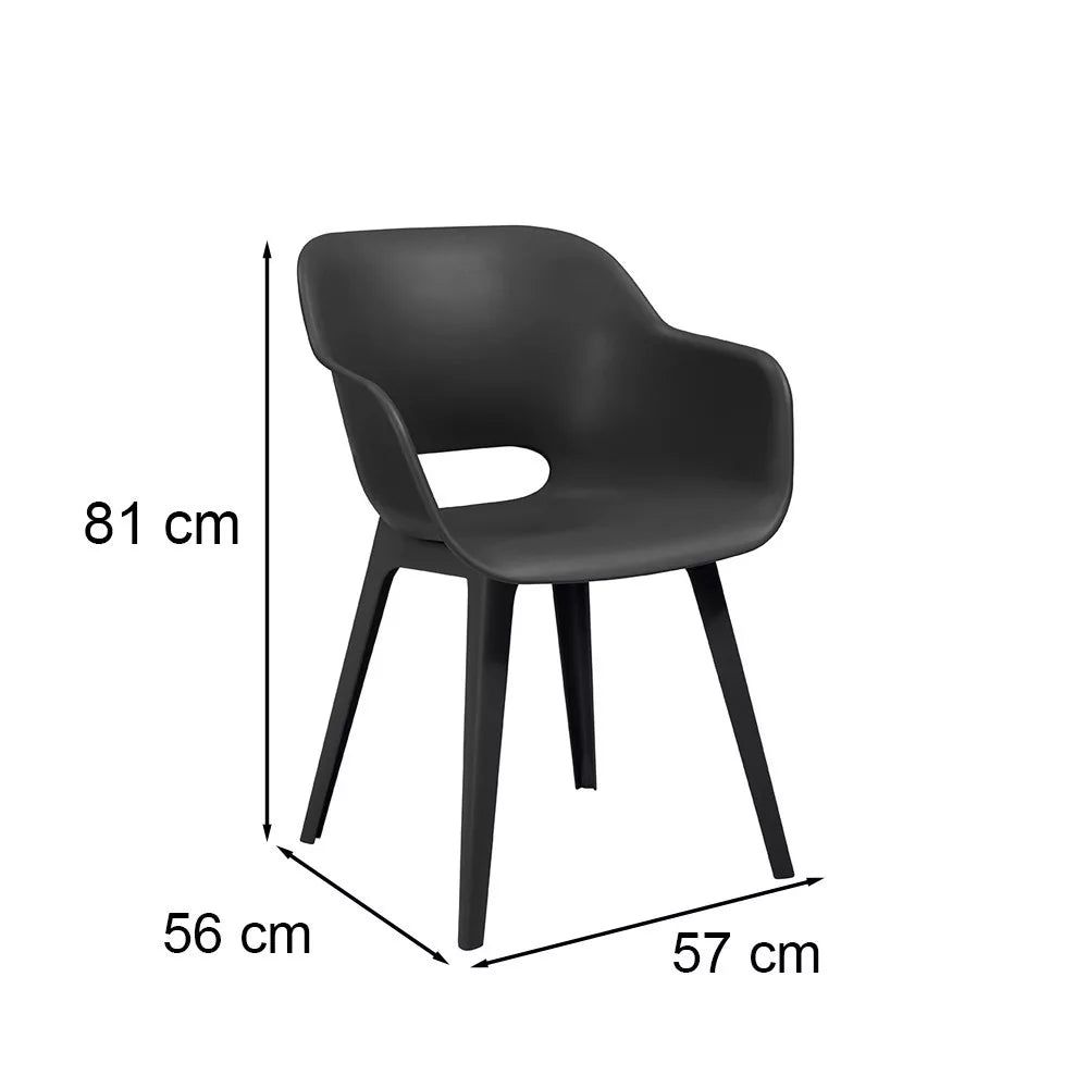 Homelux 4
