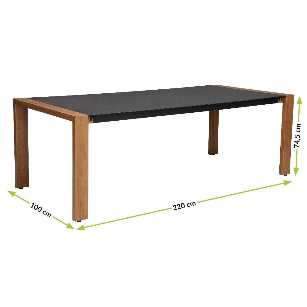Homelux 4