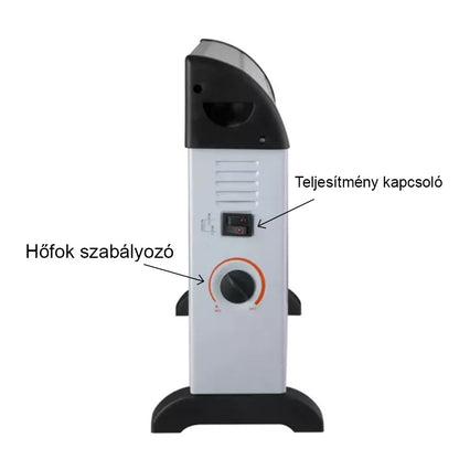 Încălzitor electric Kolumbo 750W / 1250W / 2000W
