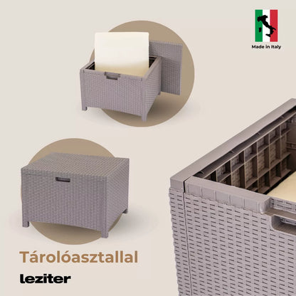 Homelux 7